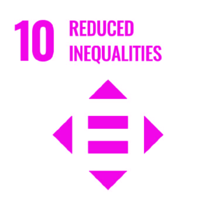 Reduced Inequalities