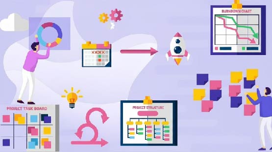 Understand core Agile principles