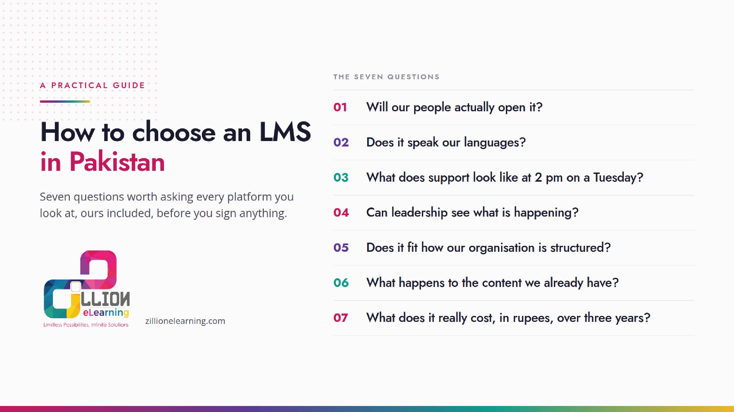 How to Choose an LMS in Pakistan