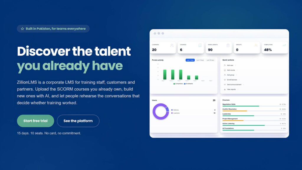 Introducing ZillionLMS: Pakistan's Own Learning Management System