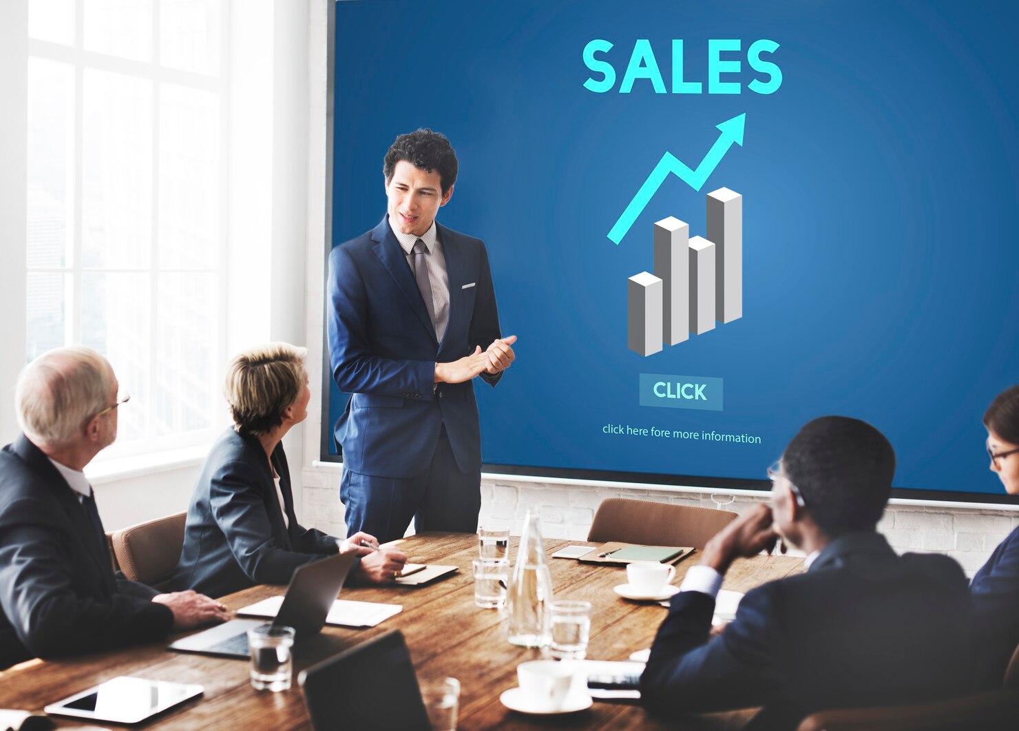 Sales Training-Zillion