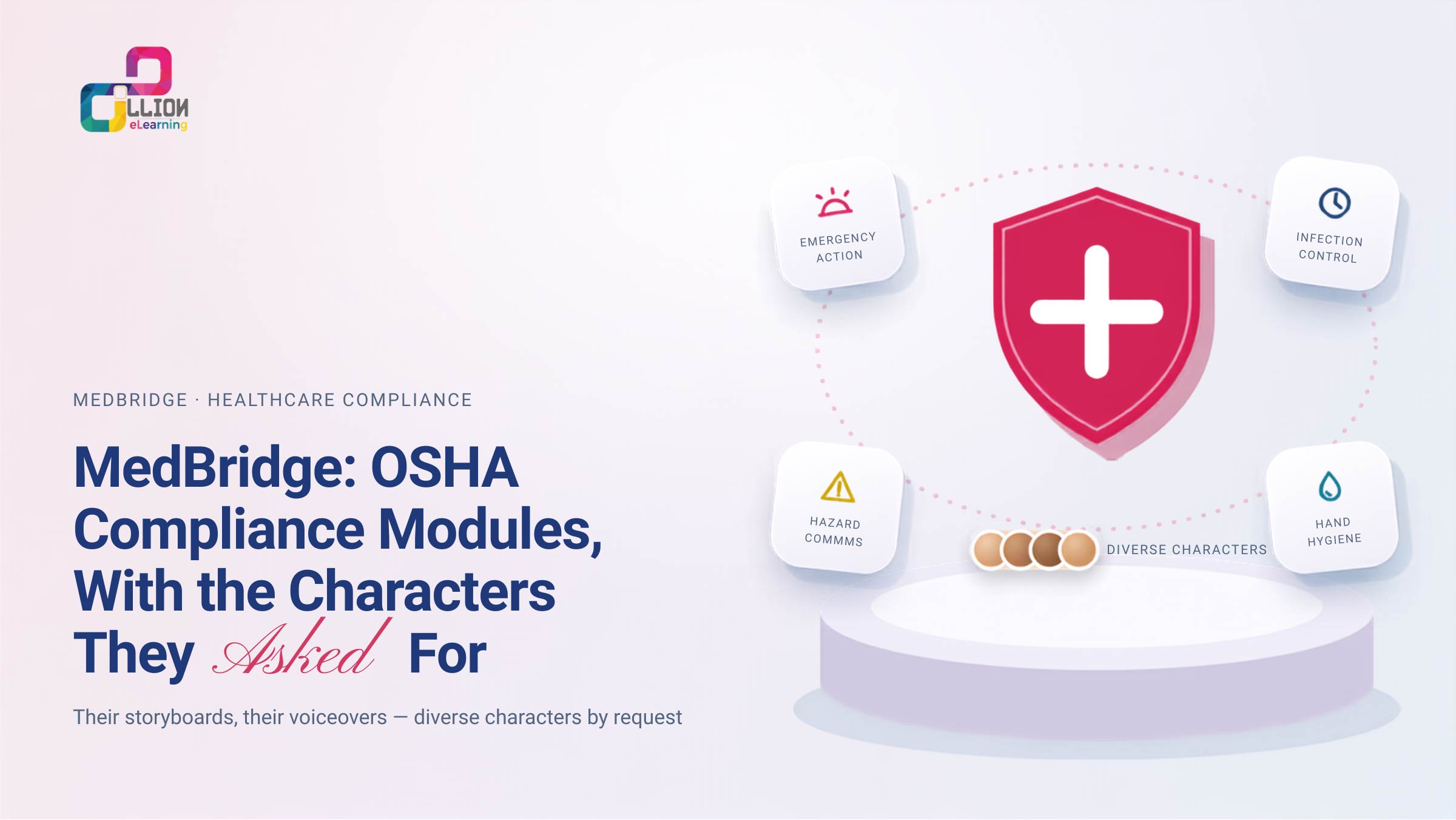 MedBridge: OSHA Compliance Modules, With the Characters They Asked For Their storyboards